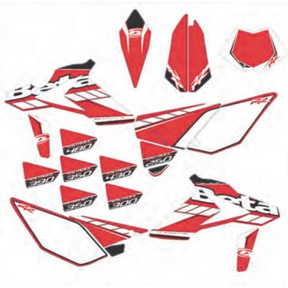 Beta RR Graphics Kit (2015)