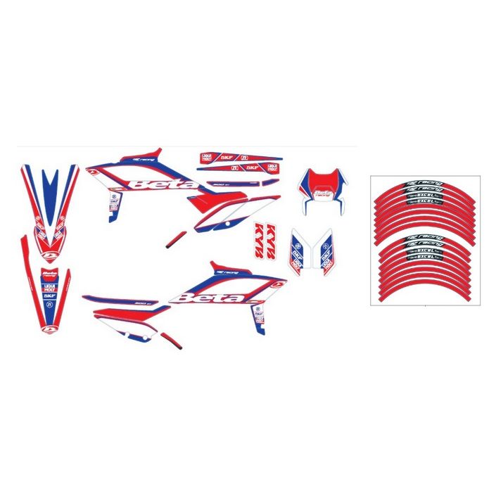 Beta RR Race Edition Graphics Kit (2021)