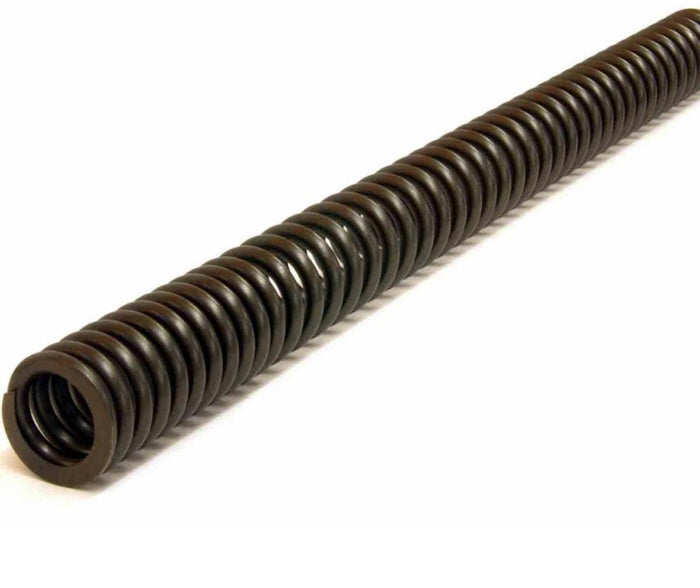 Beta Trial Sincro Fork Spring