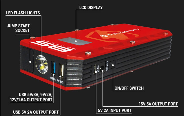 BS Battery PB-02 Booster Power Box-Jump Starter