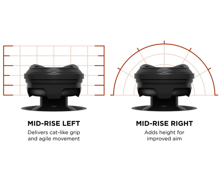 CaseOh Thumbsticks Kitty! Edition