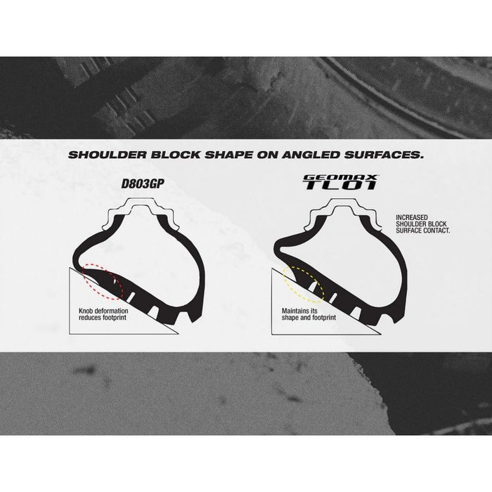 Dunlop Geomax TL01 120/100R18