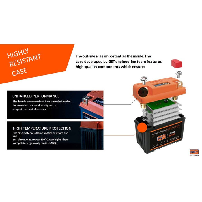 GET Beta GK-ATHBL-0003 Lithium Ion Battery