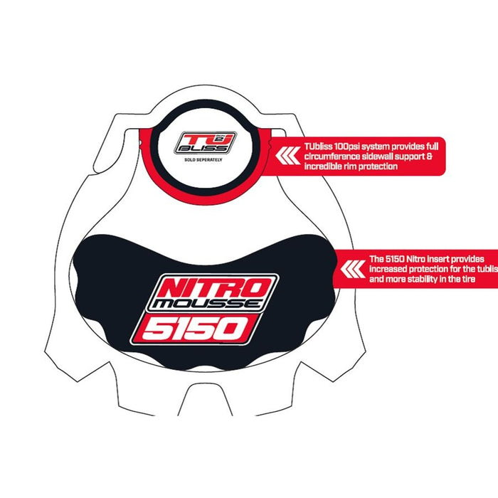 NitroMousse 5150 Tire Insert